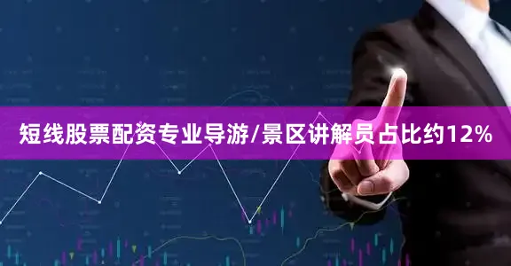 短线股票配资专业导游/景区讲解员占比约12%